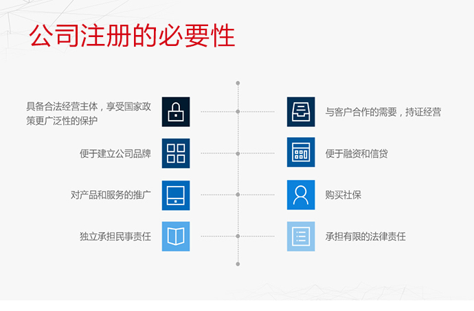 平谷代辦公司注冊