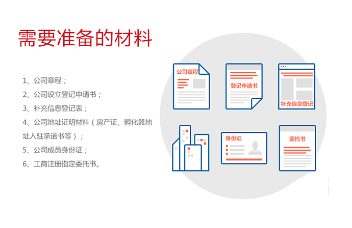 延慶代辦公司